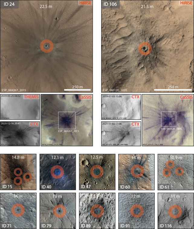 Meteorite Impacts Make Mars Quiver And Quake Like a Big Bowl of Pudding