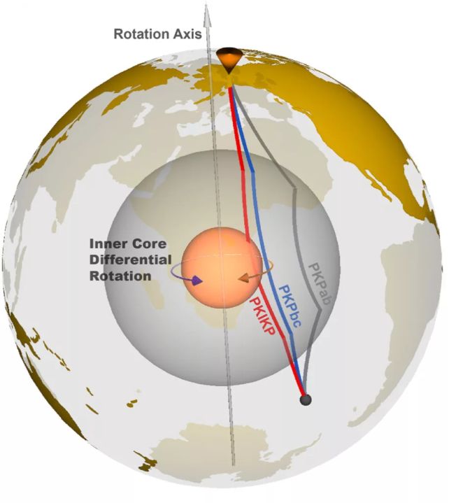 Earth's Inner Core Appears to Be Changing Shape