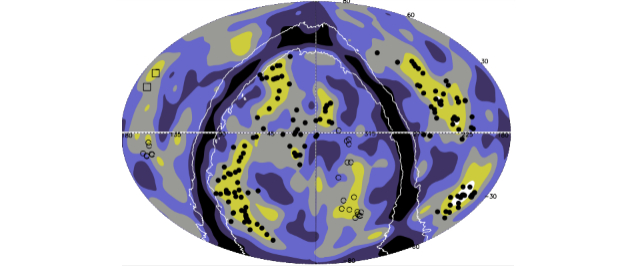 Diagram showing galaxy distribution in black, purple, and yellow