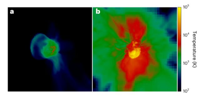 Heatmaps of two different simulated star explosions