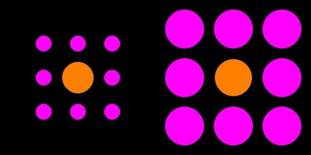 Nine purple dots arranged in a square around a larger orange central dot next to nine larger purple dots arranged in a square around a smaller orange circle