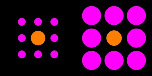 Nine purple dots arranged in a square around a larger orange central dot next to nine larger purple dots arranged in a square around a smaller orange circle