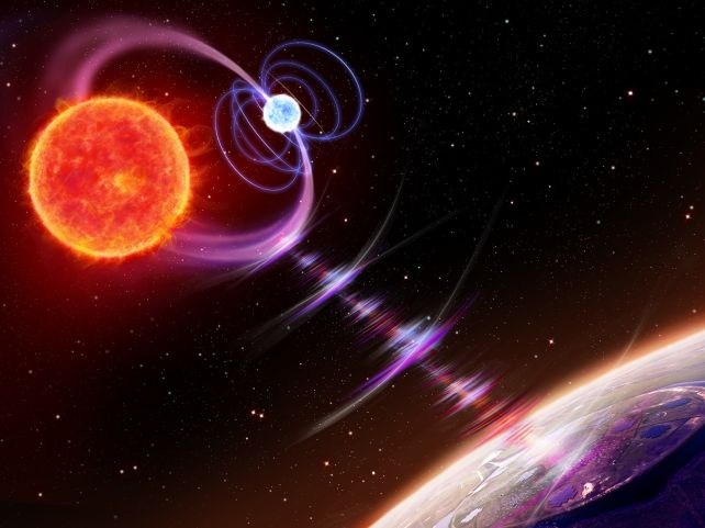 Strange Radio Pulses Traced to The Repeated Clashes of a Binary Star