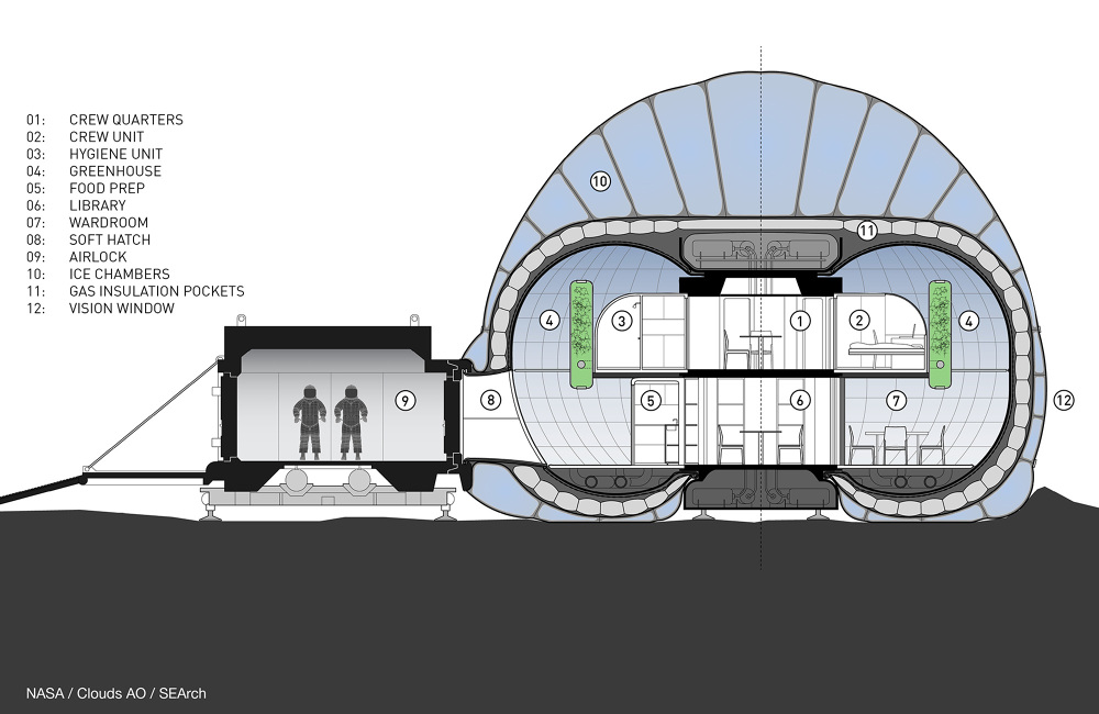 NASA Just Released Its Incredibly Cool Concept For Houses On Mars