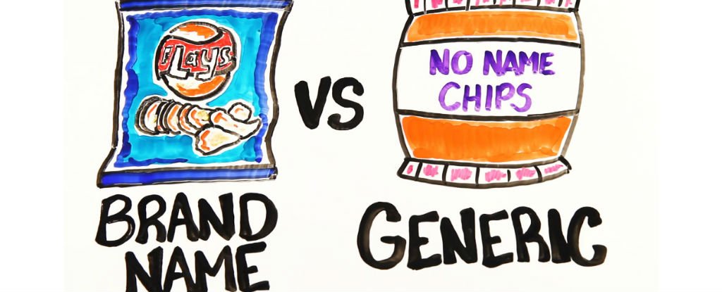 Generic Products vs Brand Name