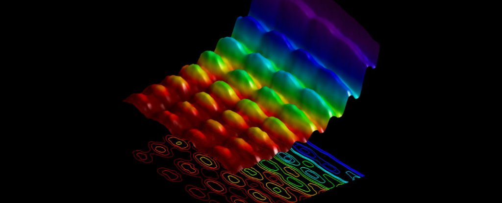 This Is The Worlds First Image Of Light As Both A Particle And A Wave