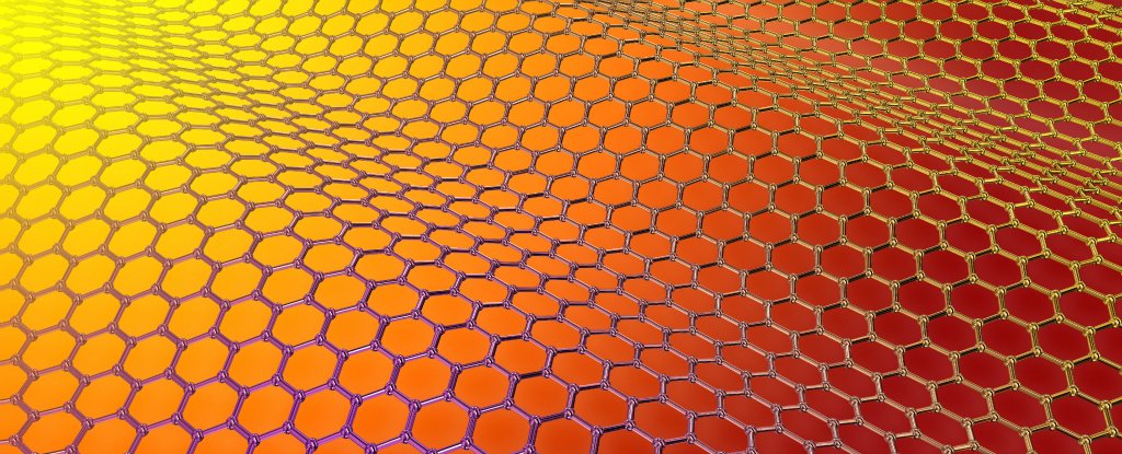 Everything there is to know about graphene!