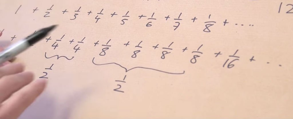 weird ways to calculate pi