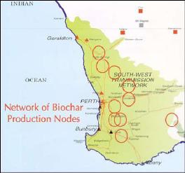 The Future Of Biochar Project Rainbow Bee Eater